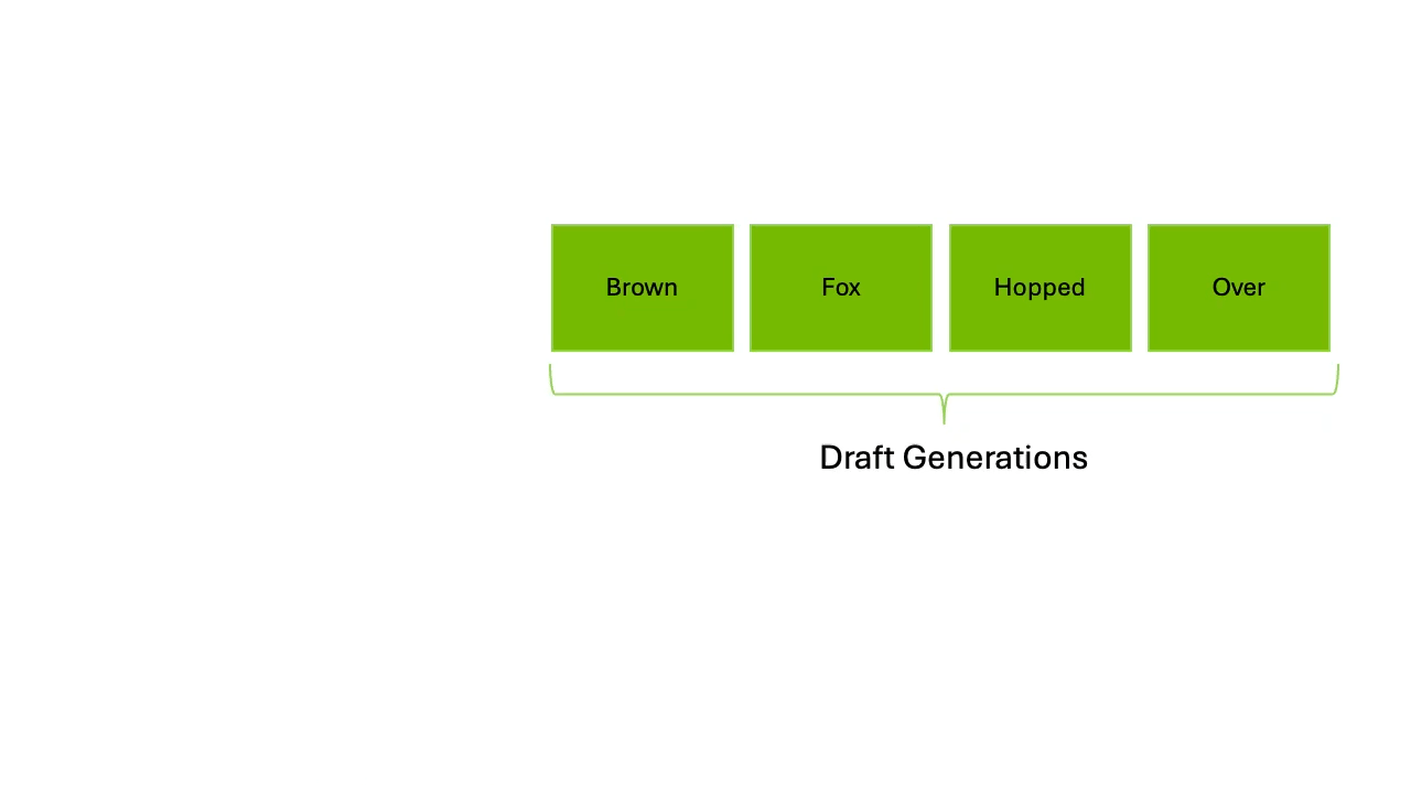 verification step animation