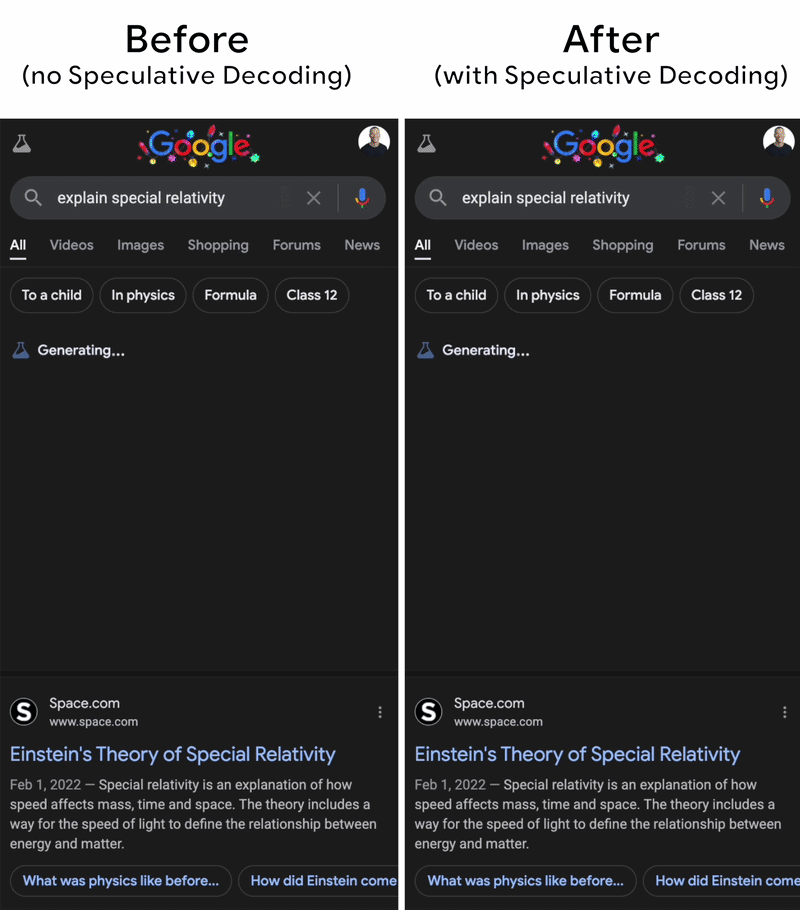 speculative decoding conclusion