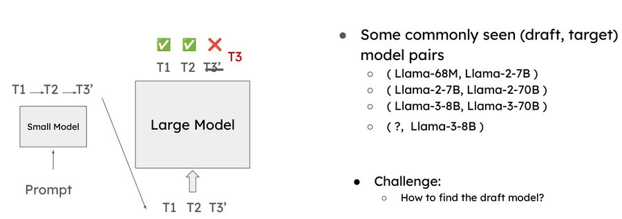 draft model tradeoffs
