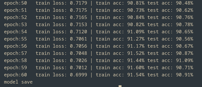 resnet block flowchart